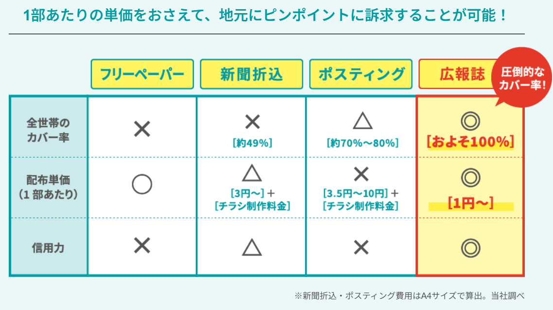 info icon